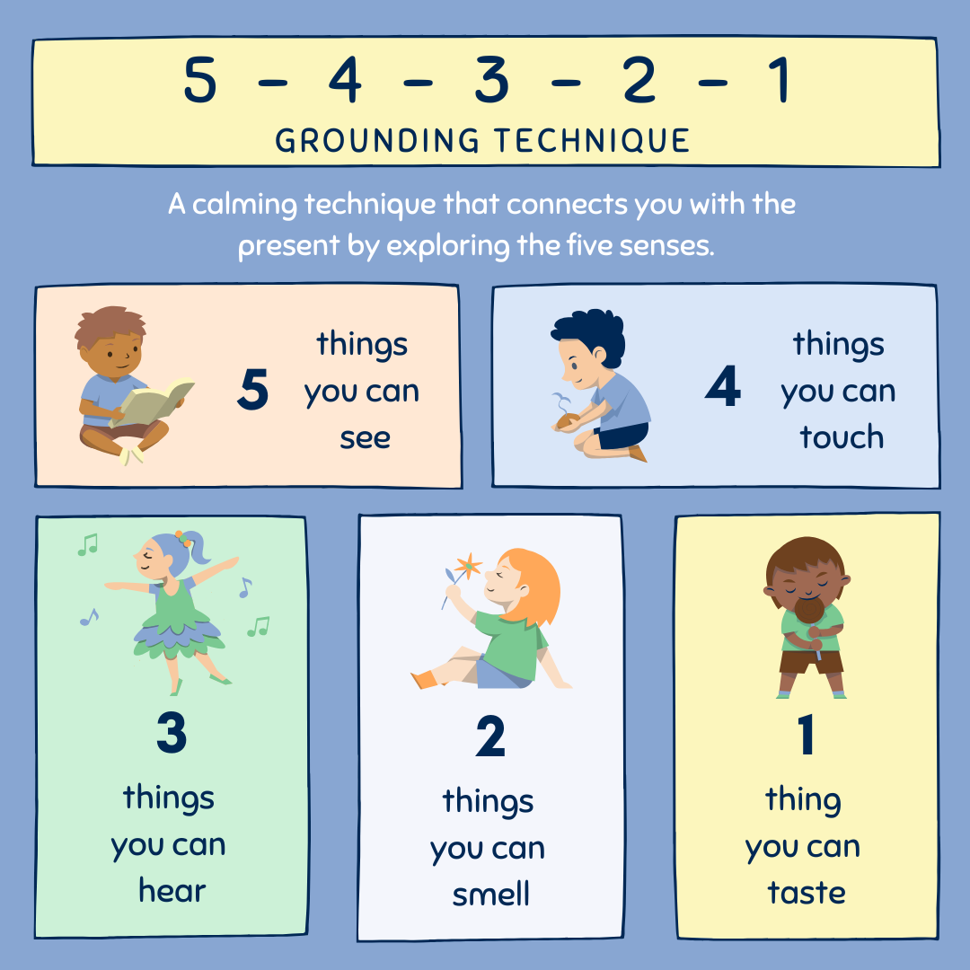 5-4-3-2-1 Grounding Technique illustration. Five senses: see, touch, hear, smell, taste. Diverse children depicted in calming activities.